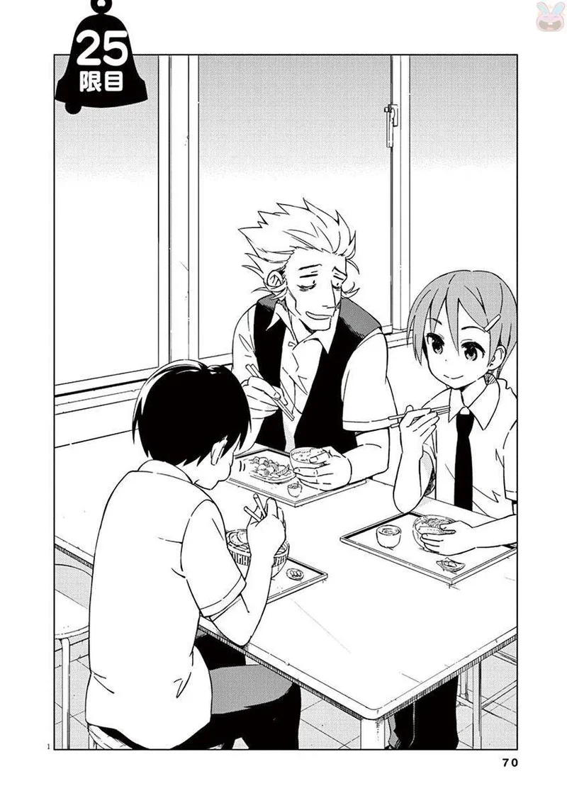 Kyougaku Koukou no Genjitsu Chapter 25 page 1