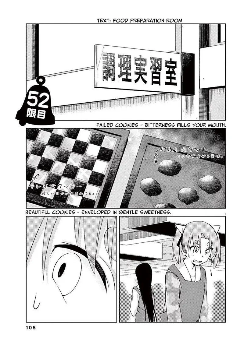 Kyougaku Koukou no Genjitsu Chapter 52 page 1