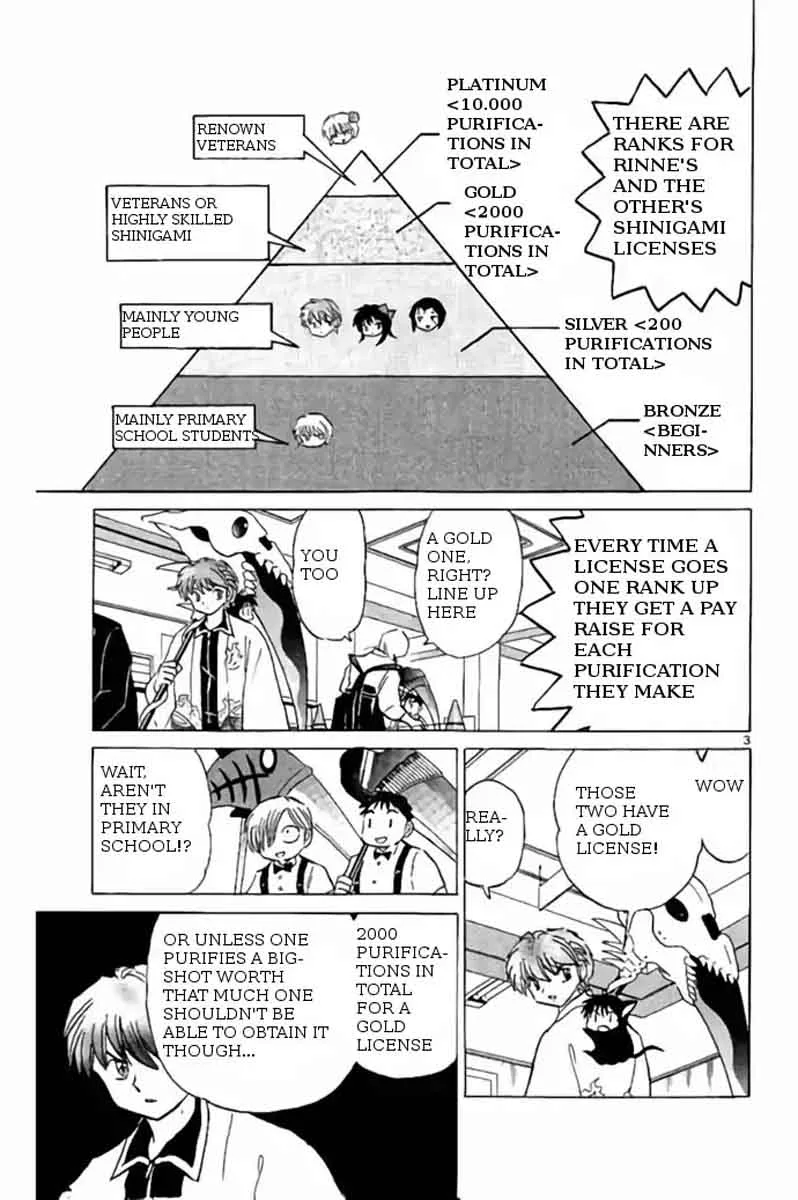 Kyoukai no Rinne Chapter 242 page 3