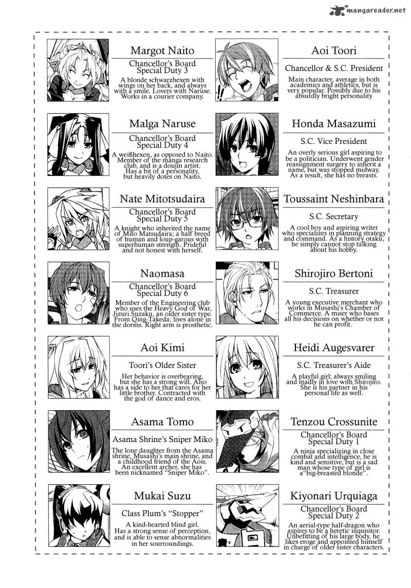 Kyoukai Senjou no Horizon Chapter 7 page 8