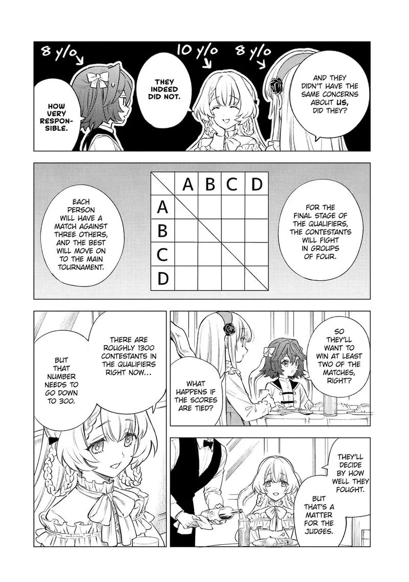 Kyouran Reijou Nia Liston - Byoujaku Reijou ni Tensei shita Kamigoroshi no Bujin no Karei Naru Musouroku Chapter 41 page 33