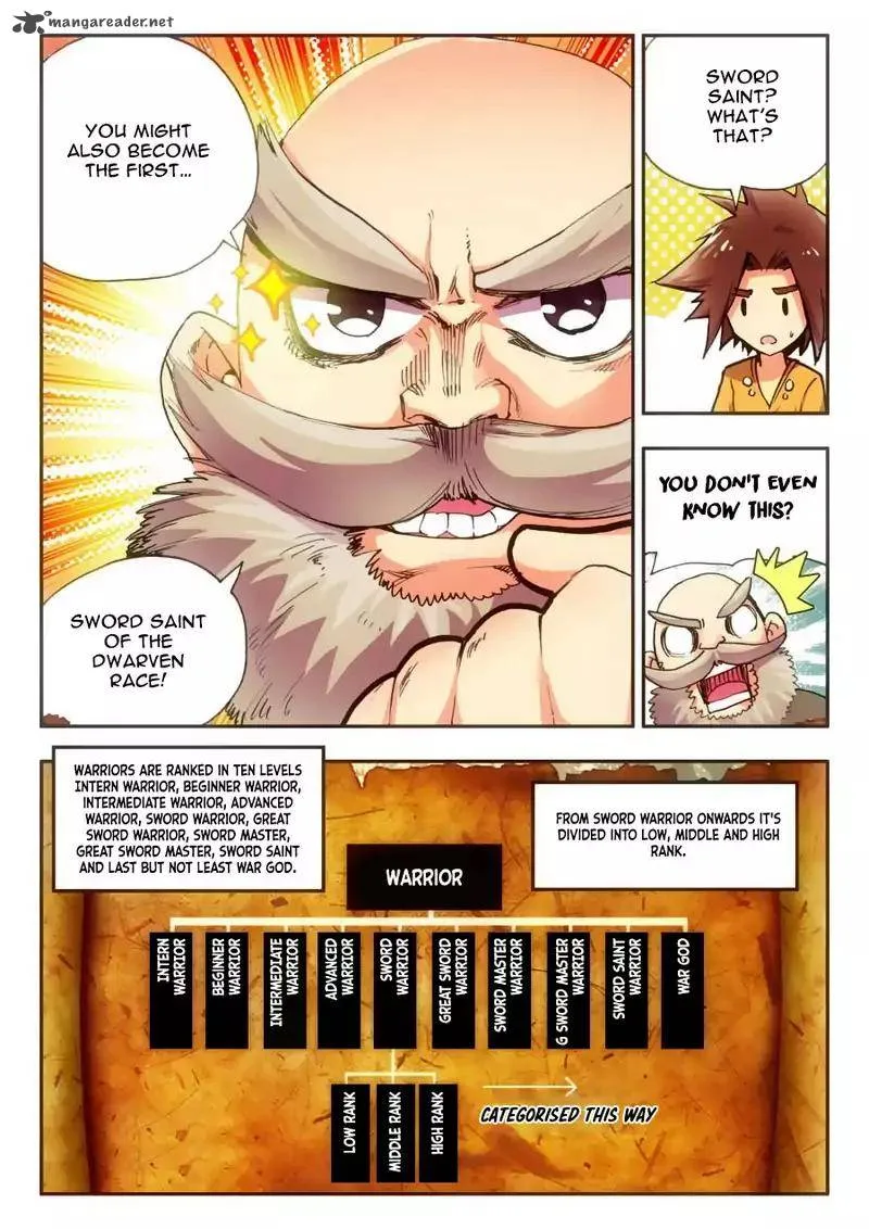 Legend of Phoenix Chapter 7 page 15