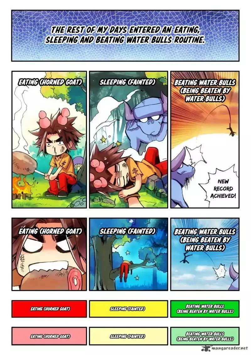 Legend of Phoenix Chapter 8 page 5