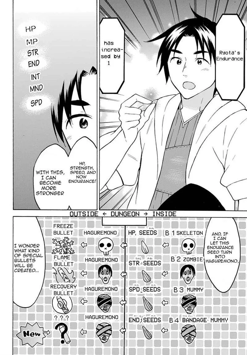 Level 1 with S-rank Drop Rate is the Strongest Chapter 33 page 14