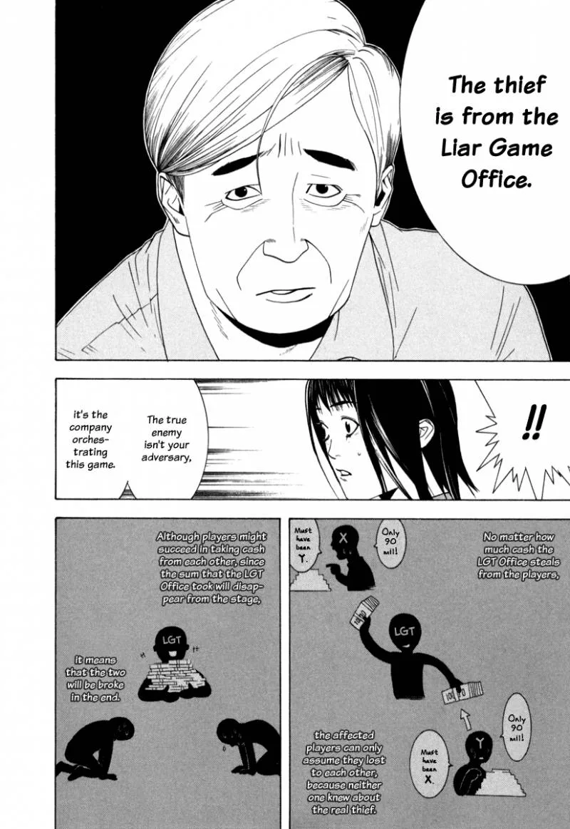 Liar Game Chapter 1 page 28