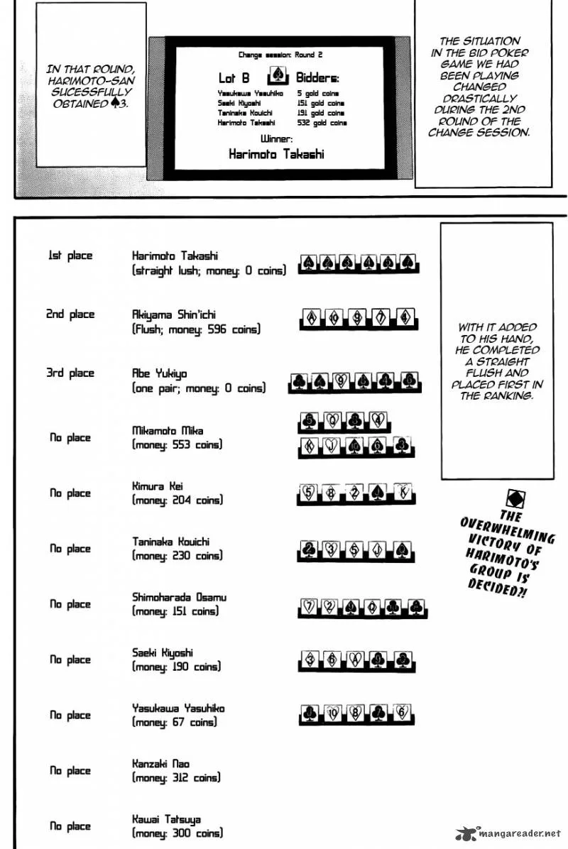 Liar Game Chapter 160 page 2