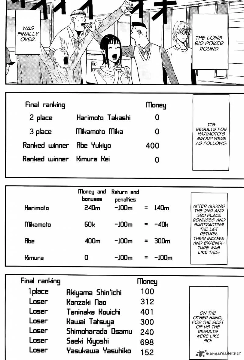 Liar Game Chapter 169 page 6