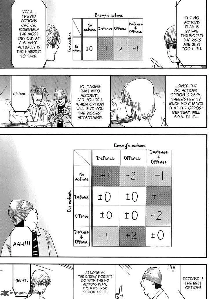 Liar Game Chapter 199 page 13
