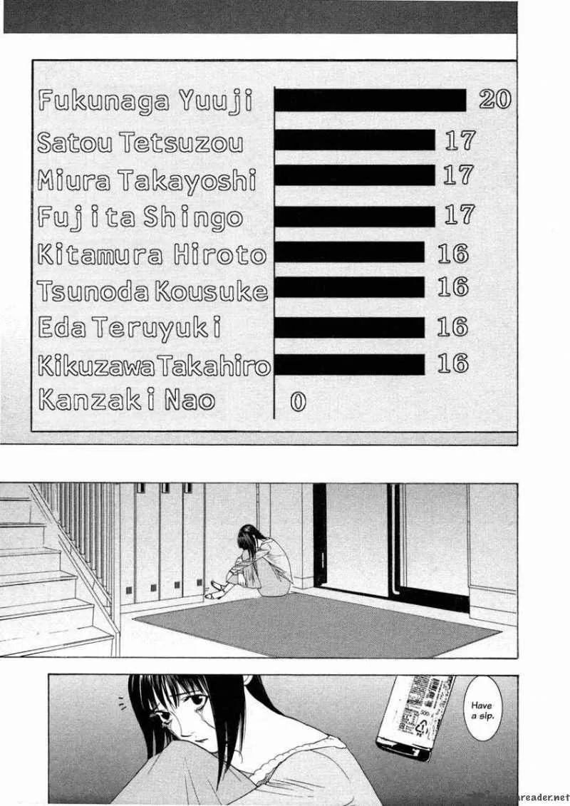 Liar Game Chapter 22 page 7
