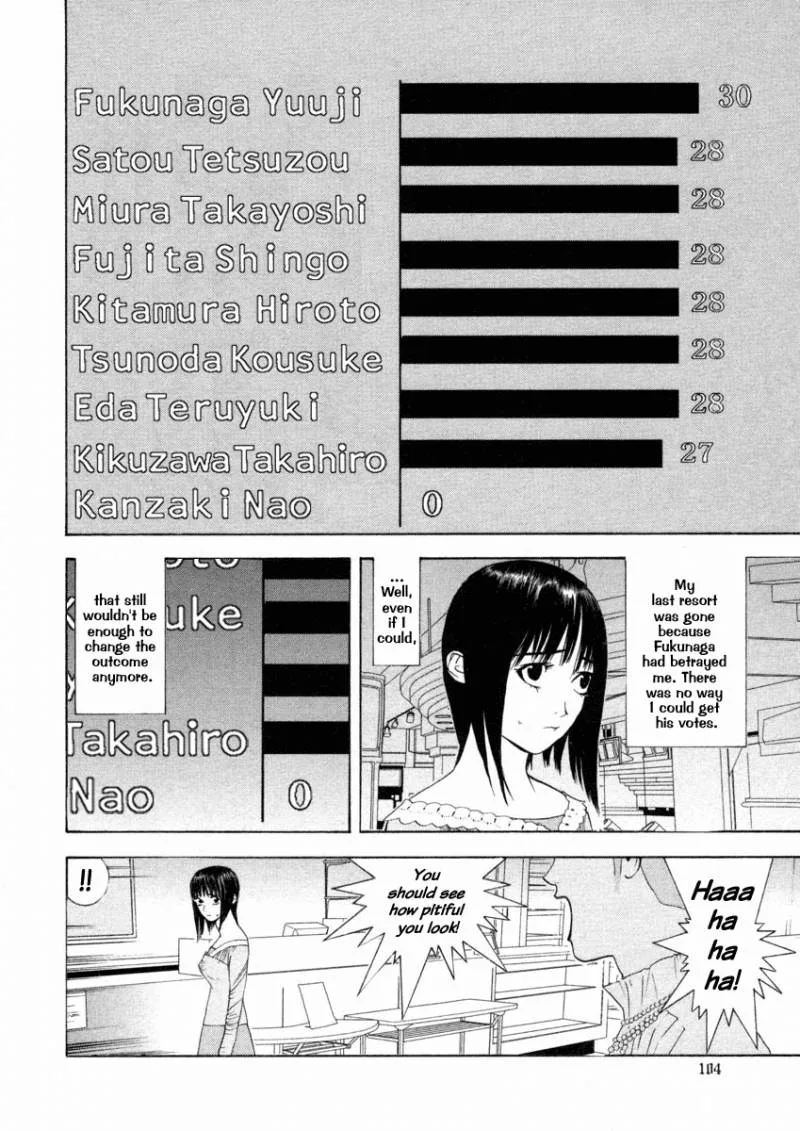 Liar Game Chapter 23 page 4