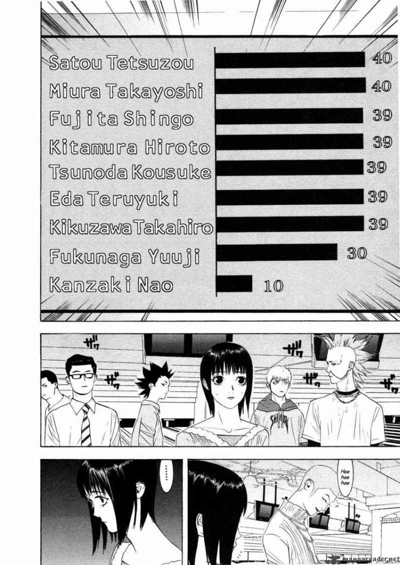 Liar Game Chapter 25 page 14