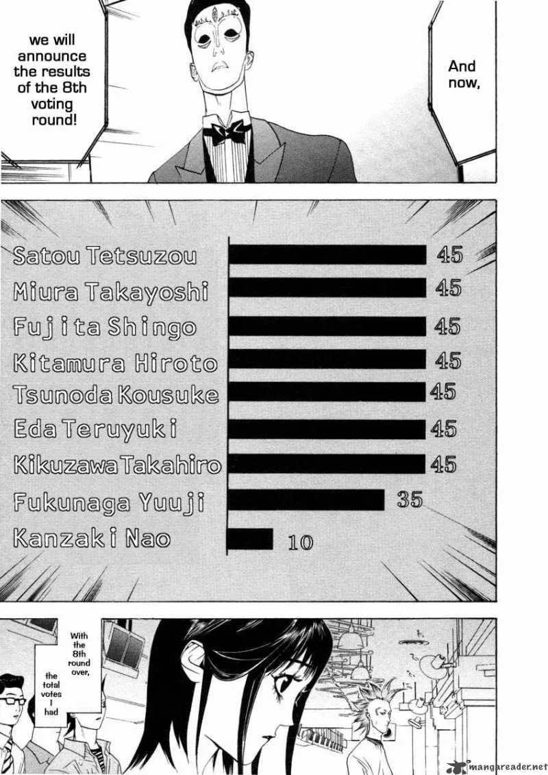Liar Game Chapter 25 page 15