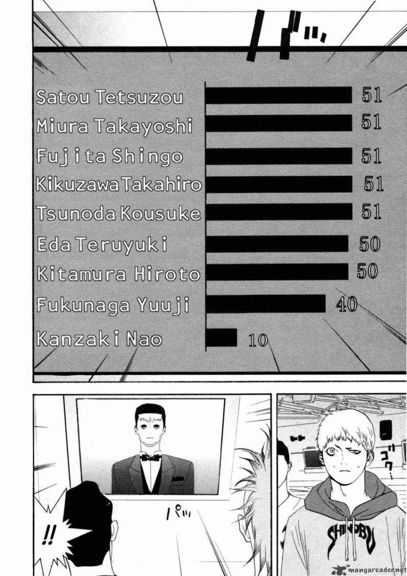 Liar Game Chapter 26 page 12