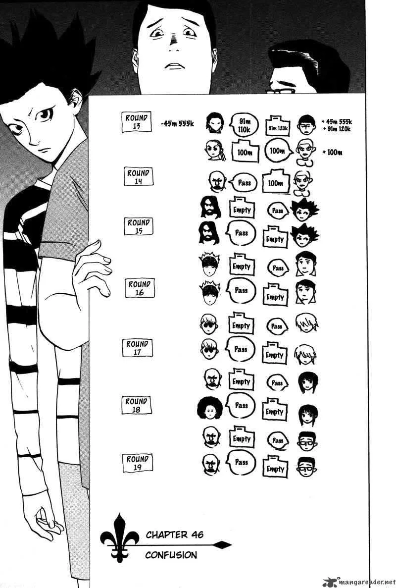 Liar Game Chapter 46 page 2