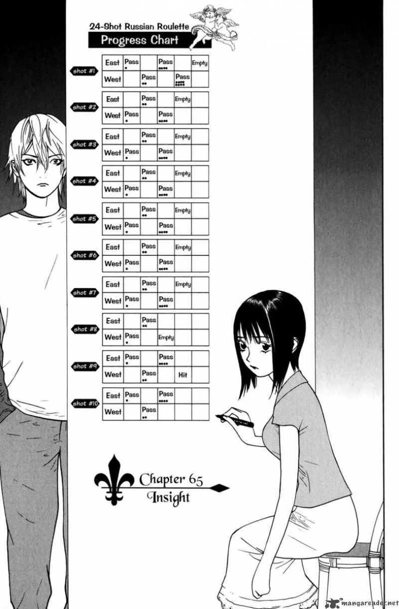 Liar Game Chapter 65 page 1