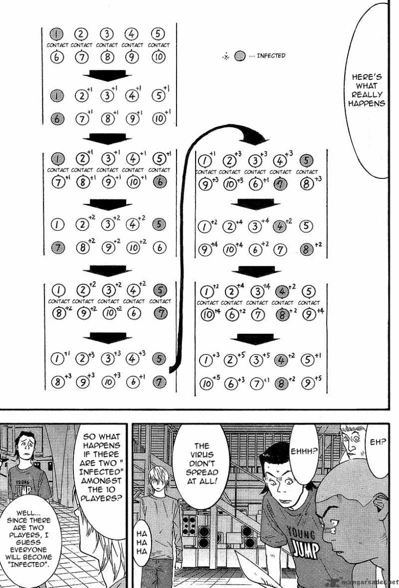 Liar Game Chapter 88 page 13