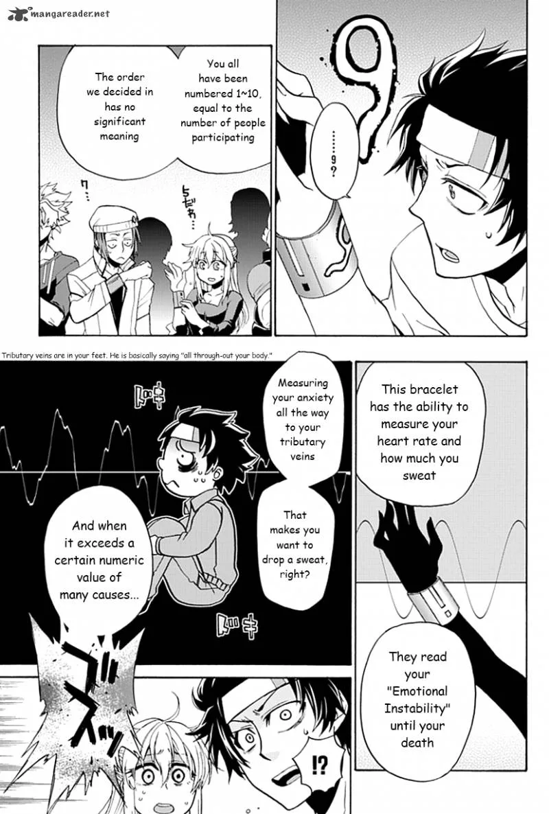 Life Is Money Chapter 2 page 6