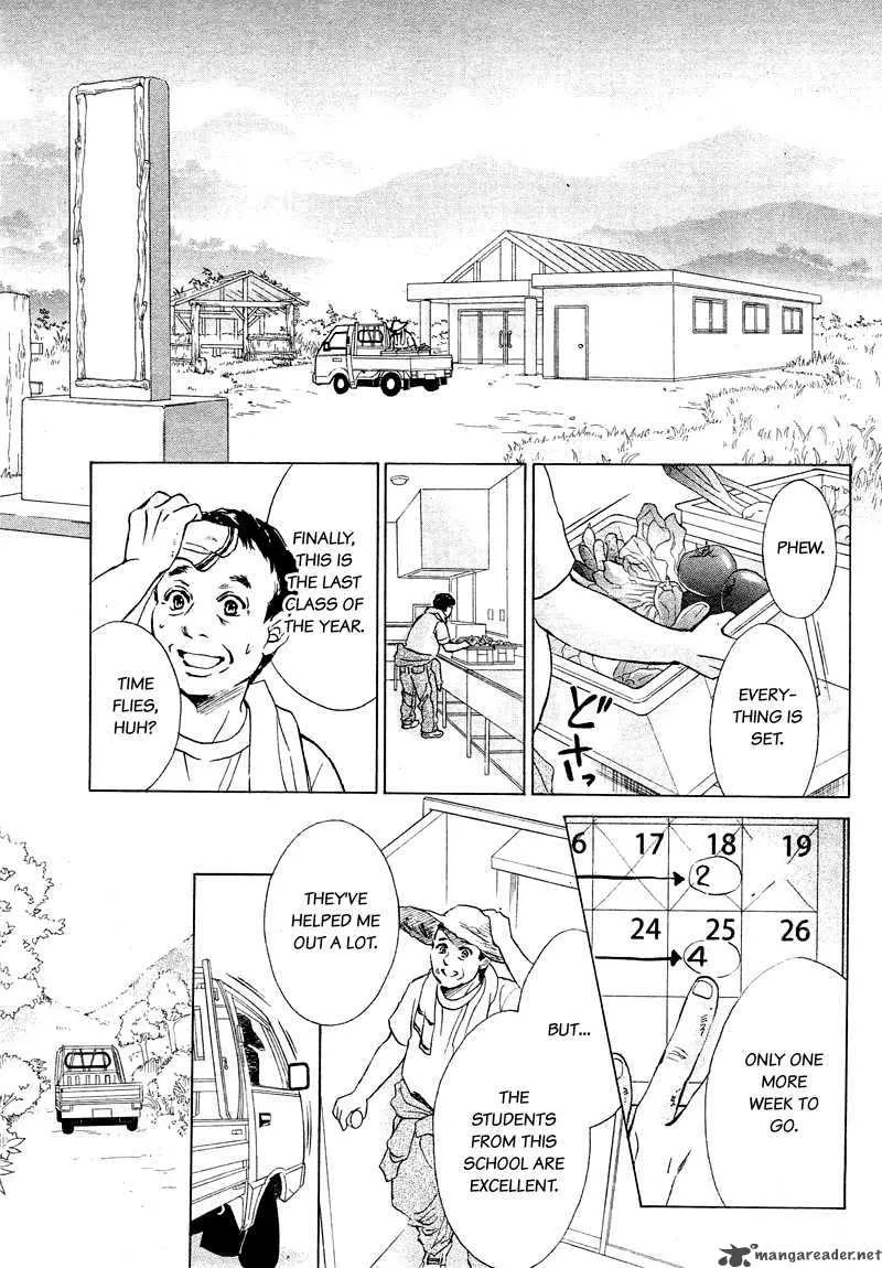Limit Chapter 1 page 28