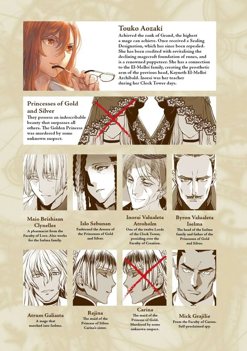 Lord El-Melloi II-sei no Jikenbo Chapter 26 page 6