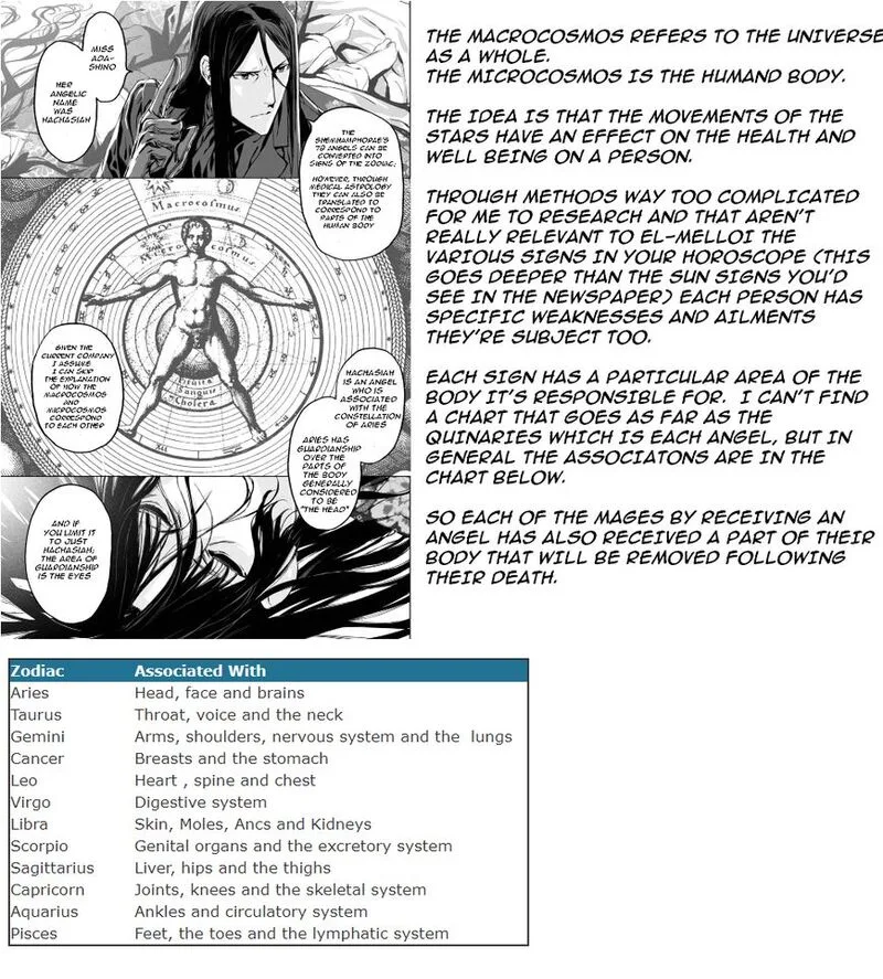 Lord El-Melloi II-sei no Jikenbo Chapter 5 page 33