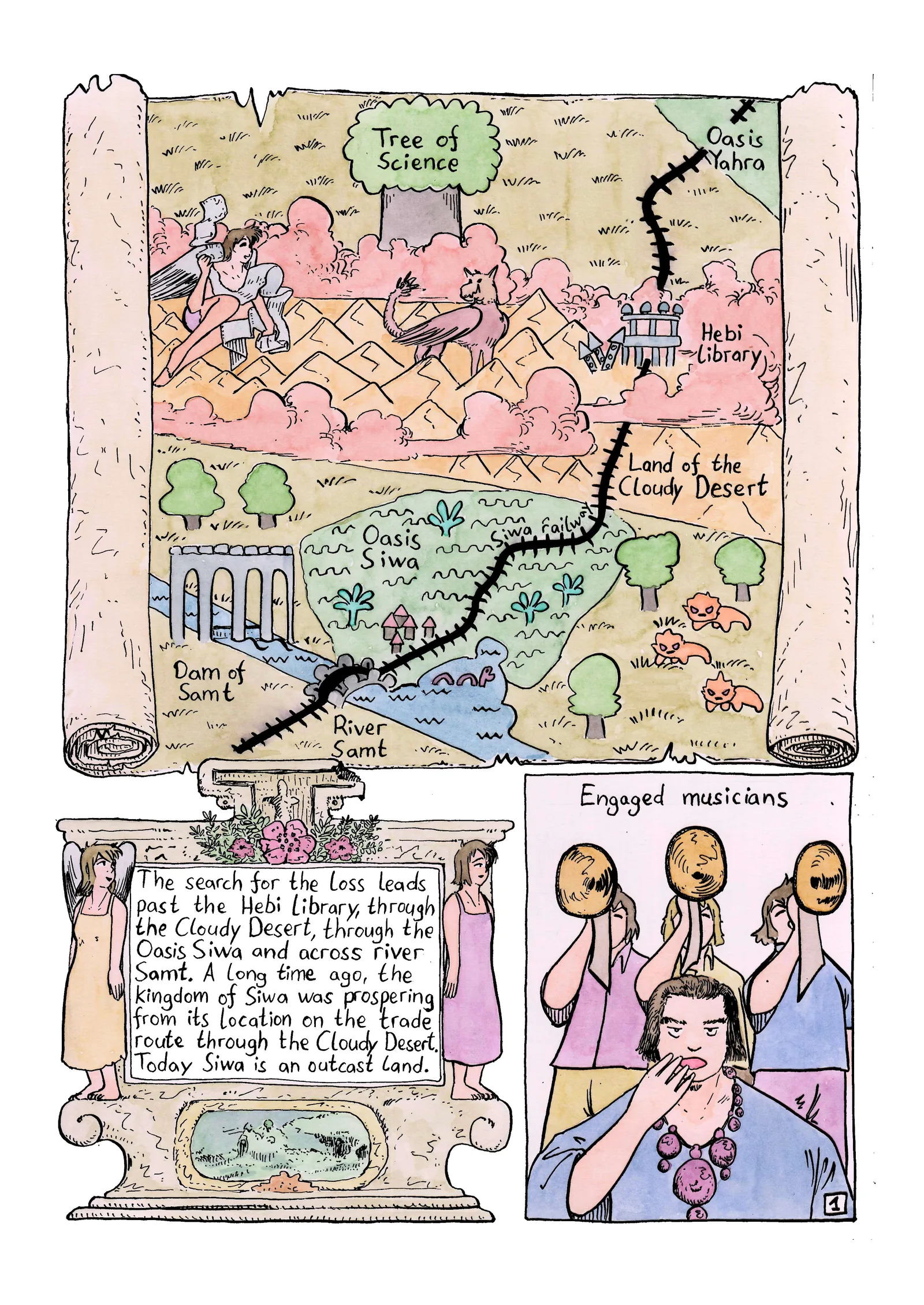 Loss Of Lines Chapter 5 page 3