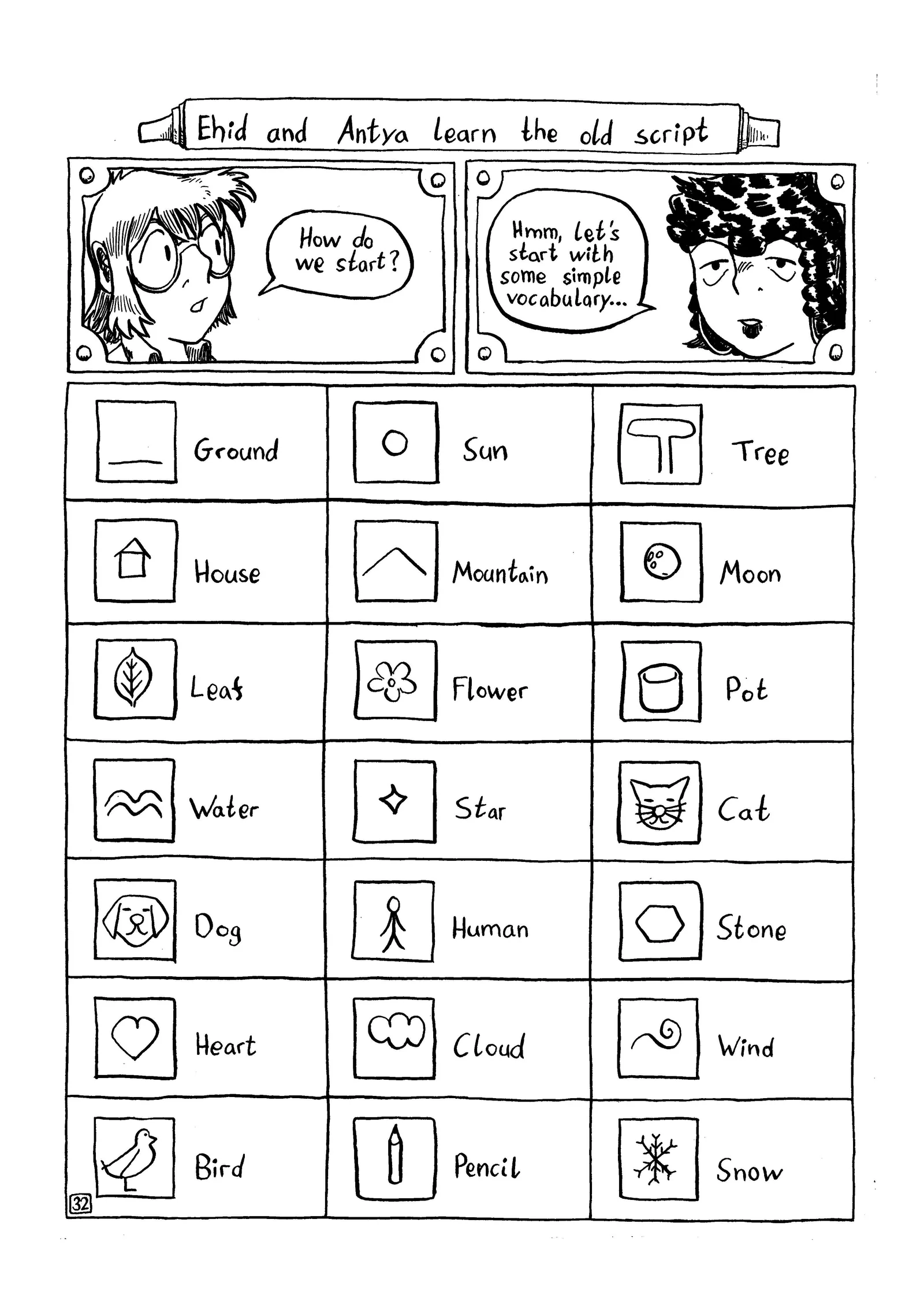 Loss Of Lines Chapter 6 page 34