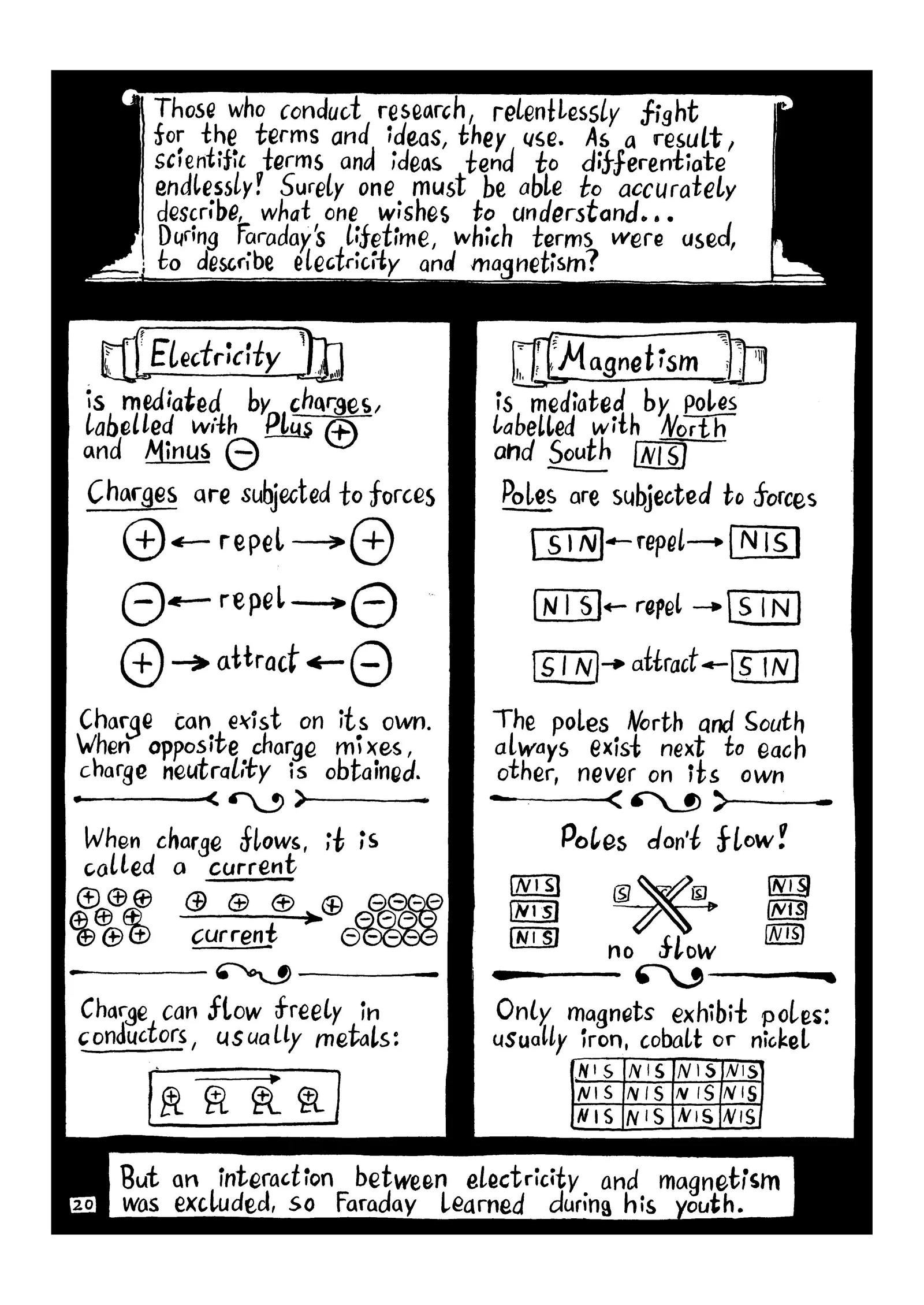 Loss Of Lines Chapter 9 page 22