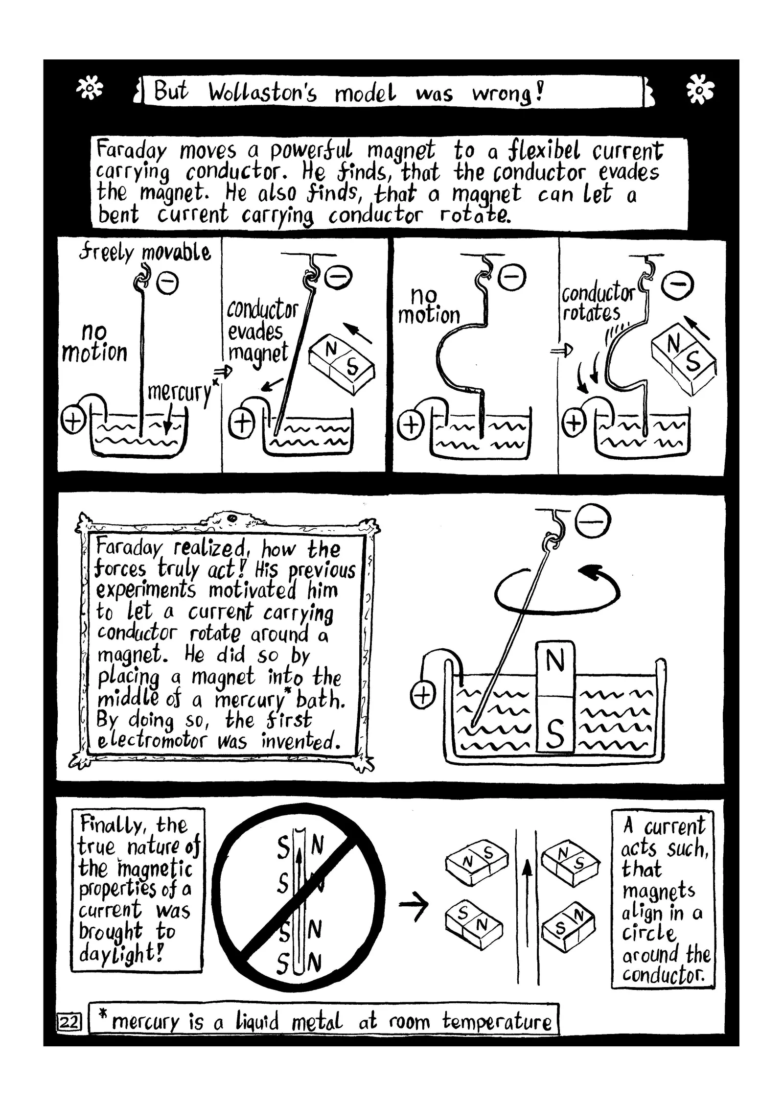 Loss Of Lines Chapter 9 page 24