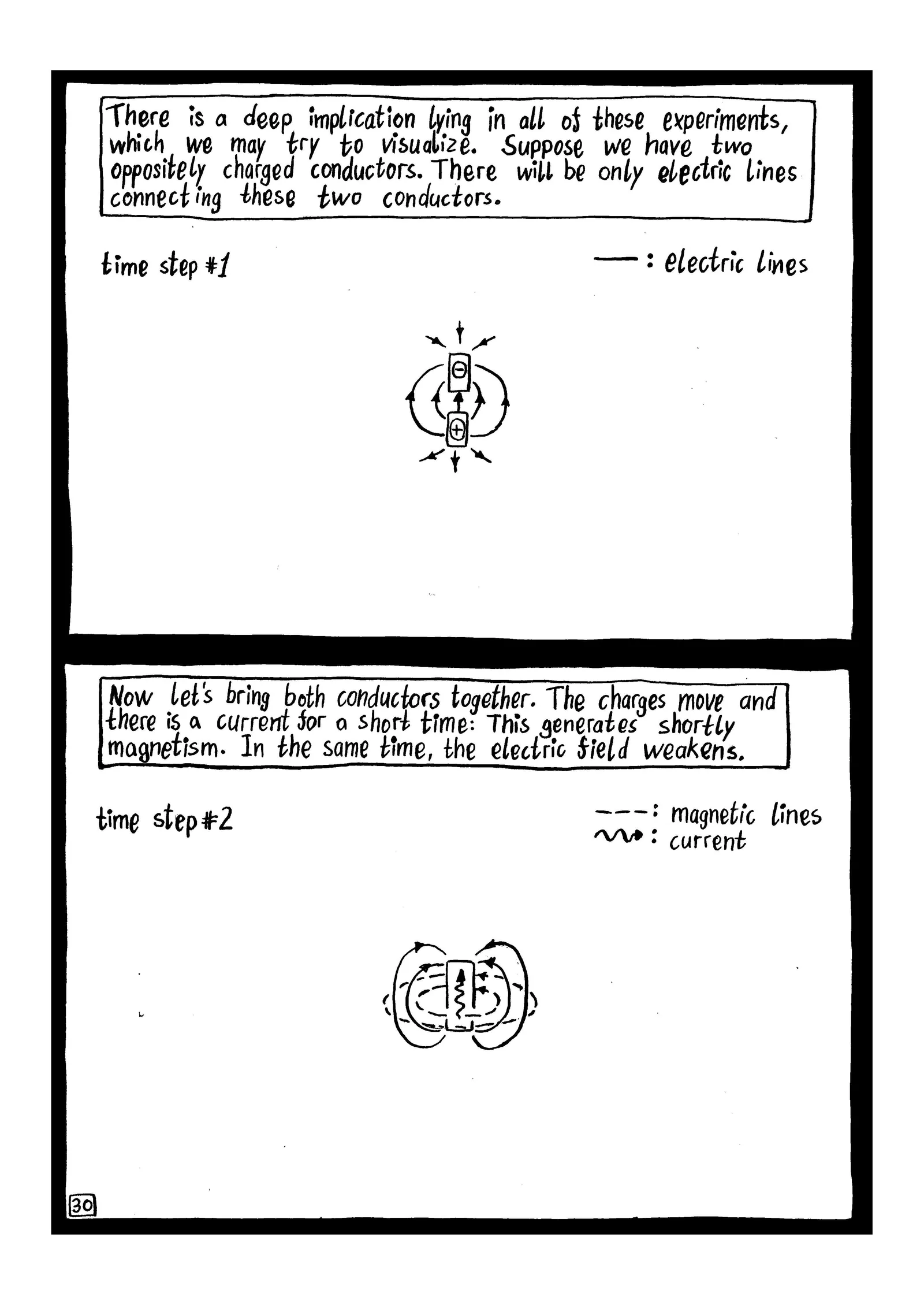 Loss Of Lines Chapter 9 page 32