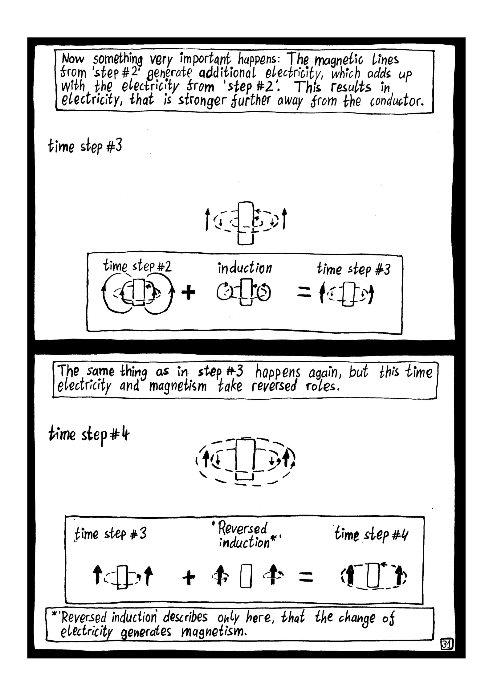 Loss Of Lines Chapter 9 page 33