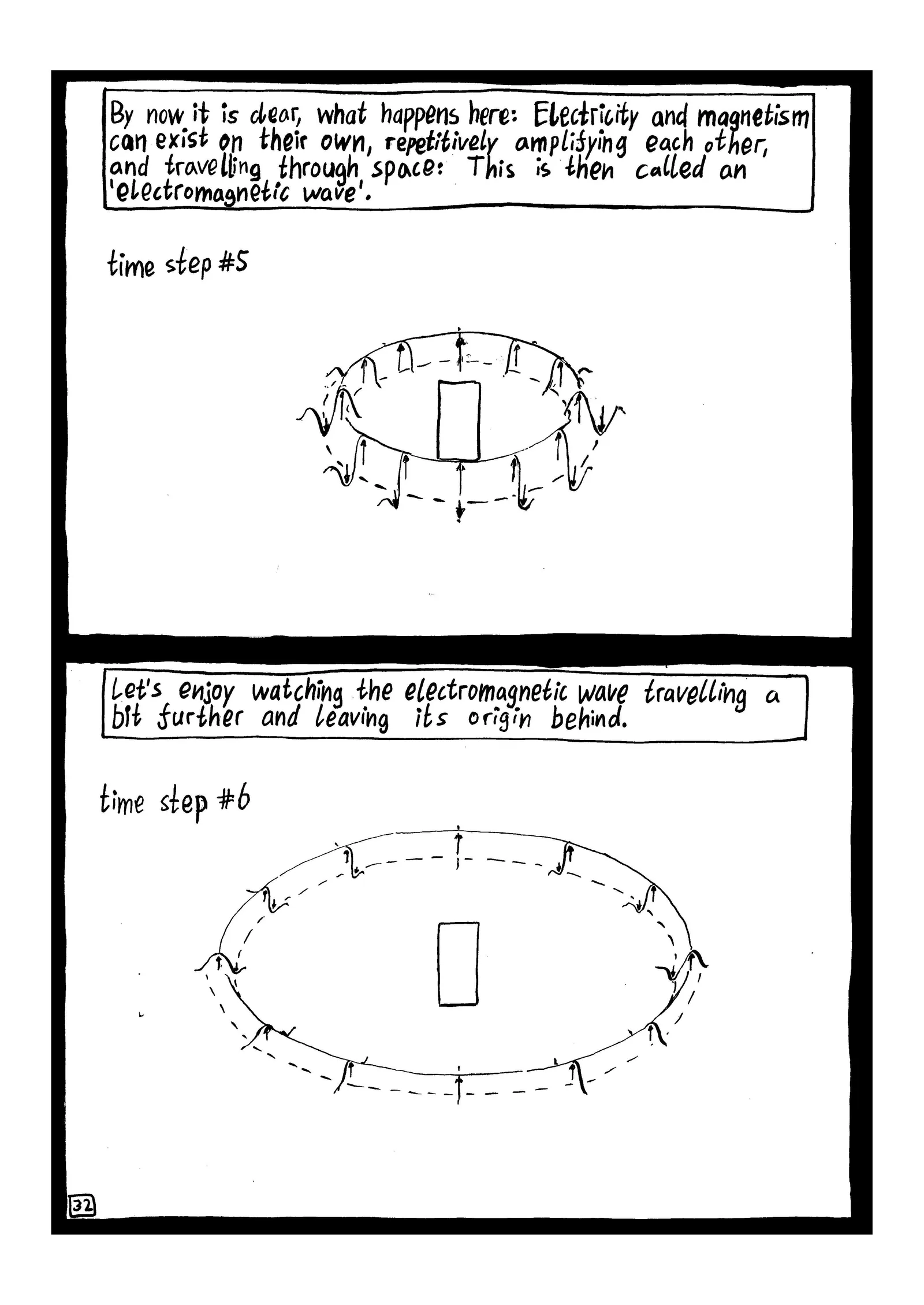 Loss Of Lines Chapter 9 page 34