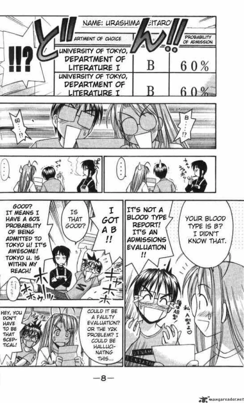 Love Hina Chapter 43 page 8