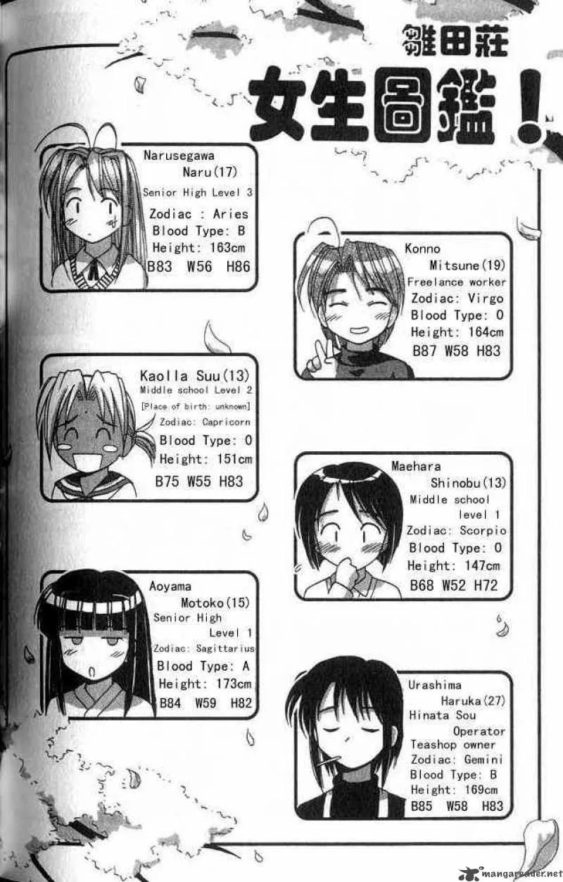 Love Hina Chapter 5 page 20