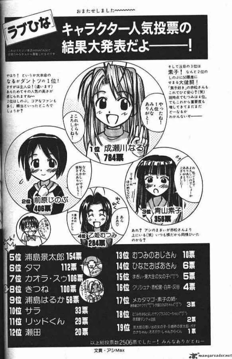 Love Hina Chapter 59 page 20