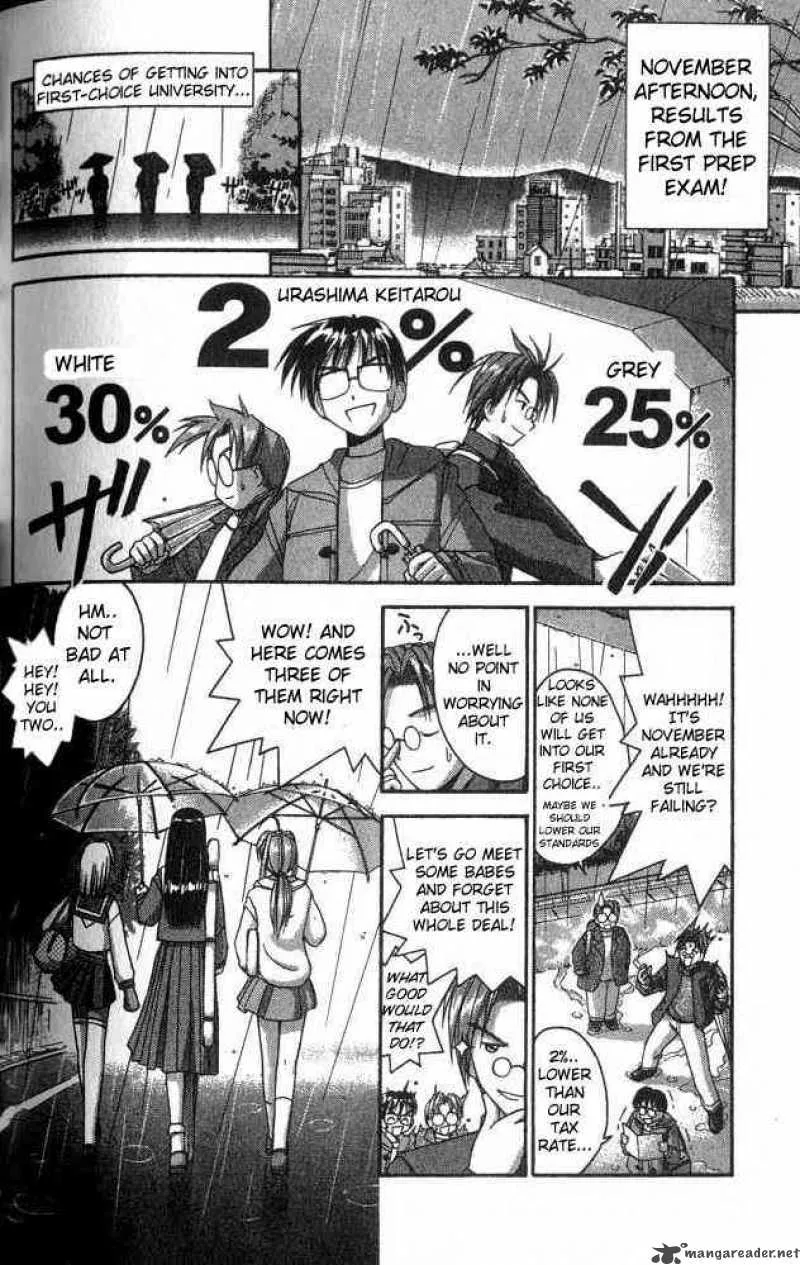 Love Hina Chapter 6 page 2