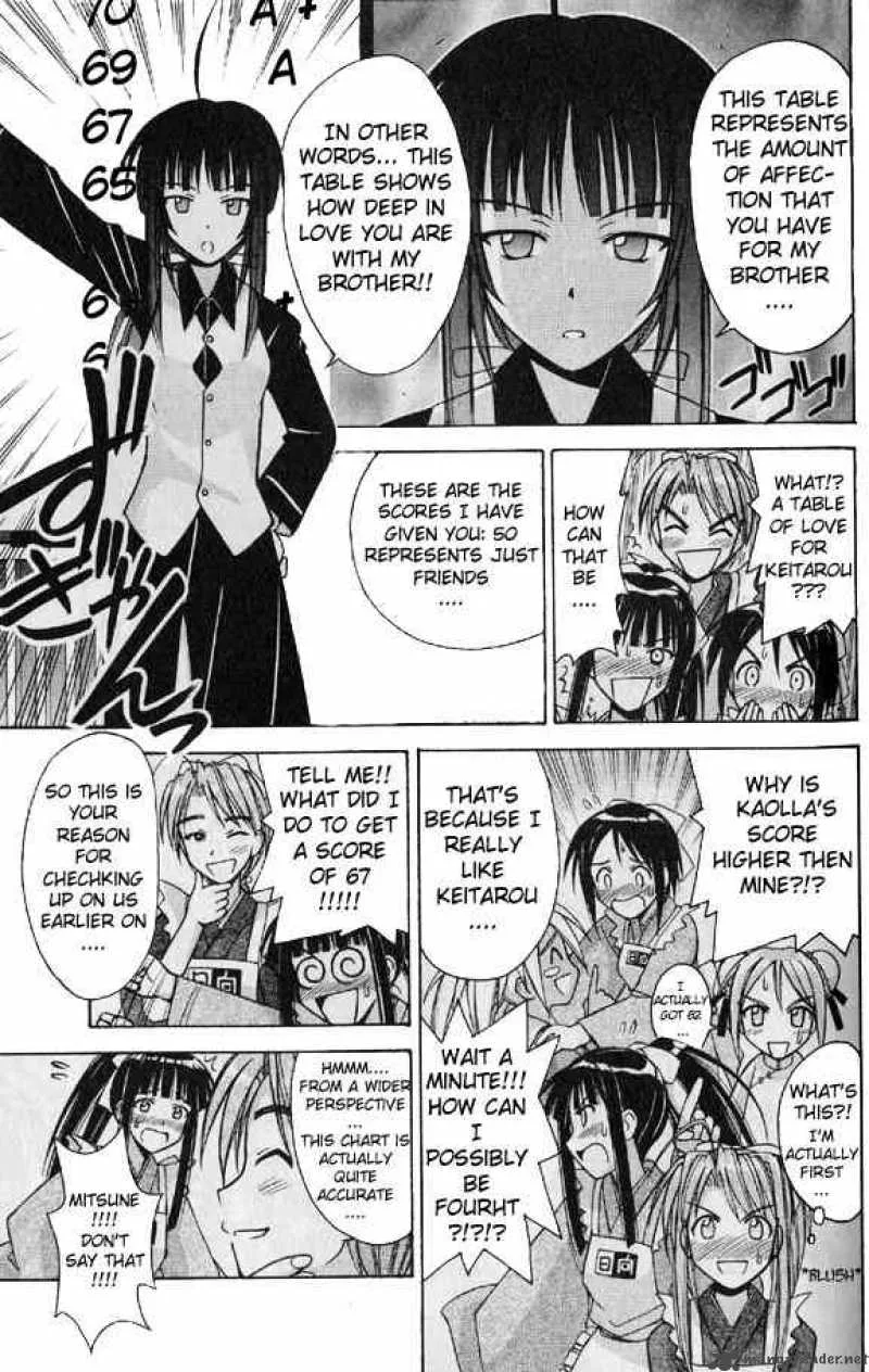 Love Hina Chapter 95 page 3