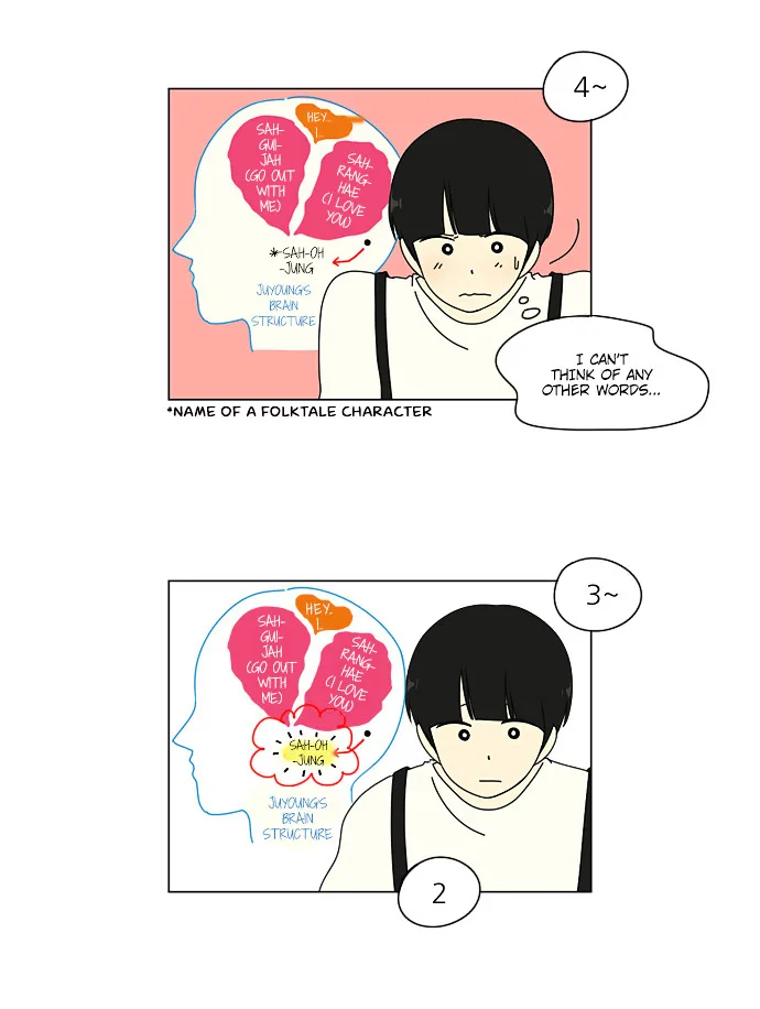 Love Revolution Chapter 11 page 24