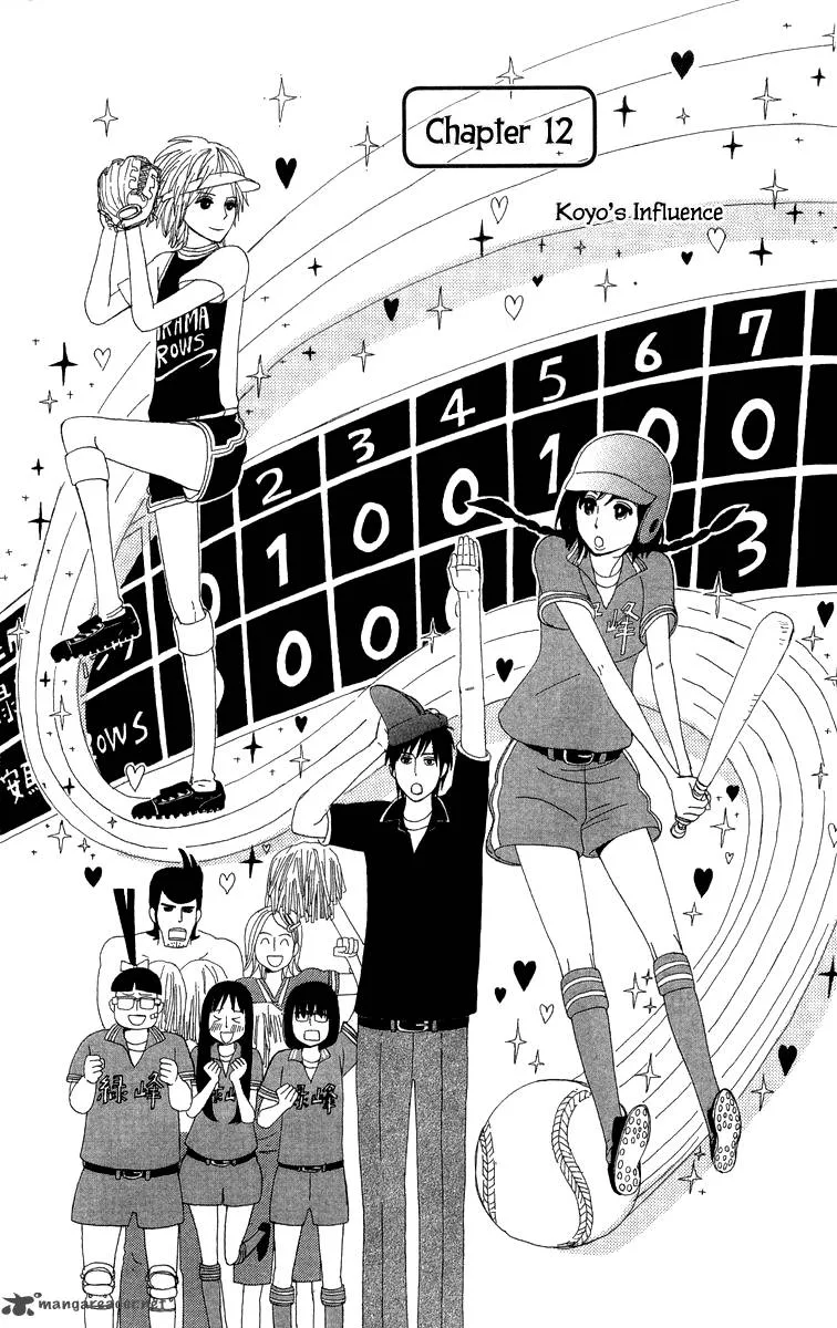 Machi de Uwasa no Tengu no Ko Chapter 12 page 1