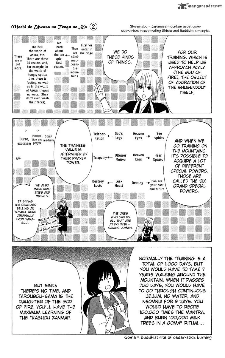 Machi de Uwasa no Tengu no Ko Chapter 13 page 3
