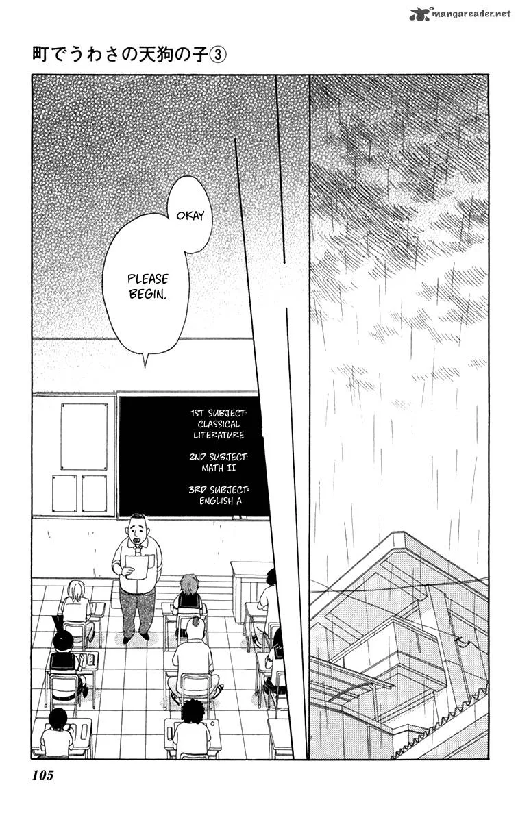 Machi de Uwasa no Tengu no Ko Chapter 16 page 32