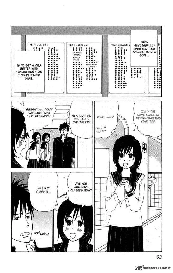 Machi de Uwasa no Tengu no Ko Chapter 3 page 2