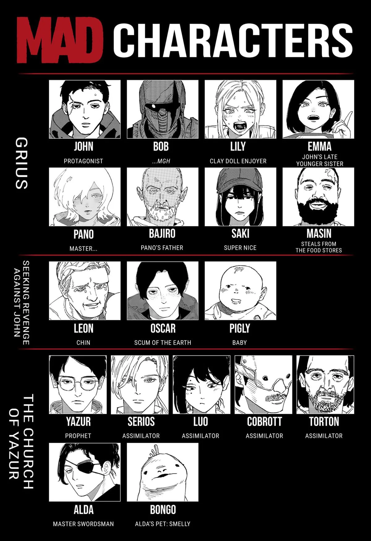 MAD (OOTORI Yuusuke) Chapter 34 page 21
