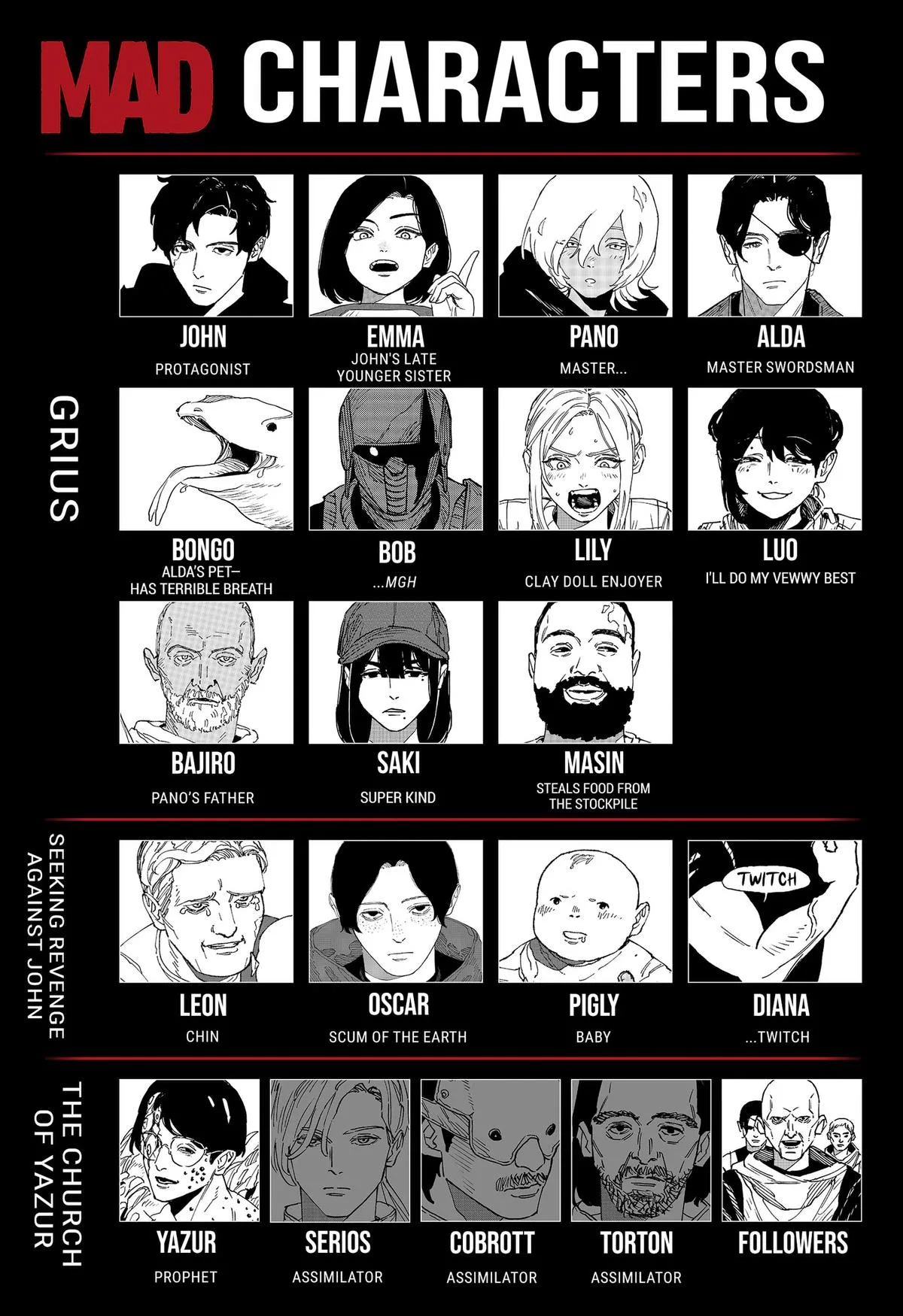 MAD (OOTORI Yuusuke) Chapter 47 page 28