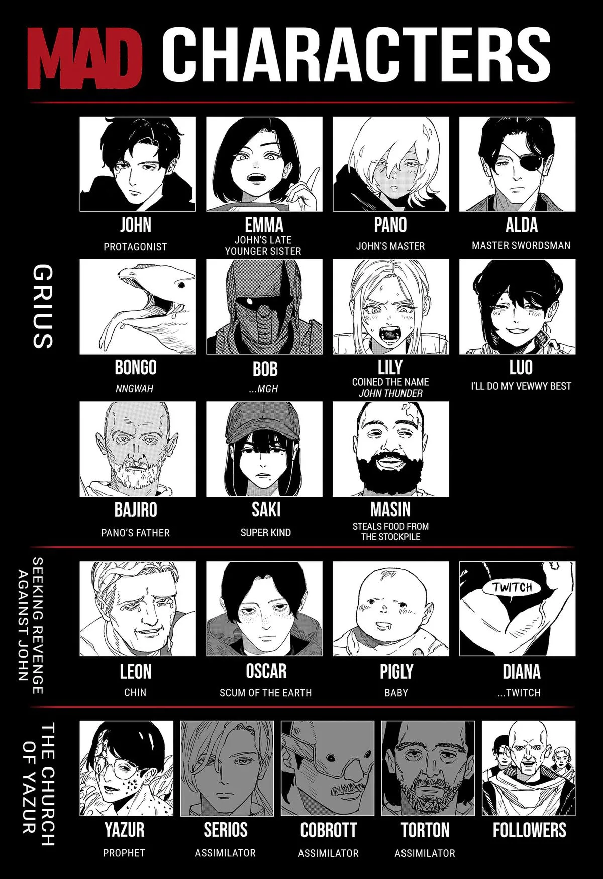 MAD (OOTORI Yuusuke) Chapter 49 page 27