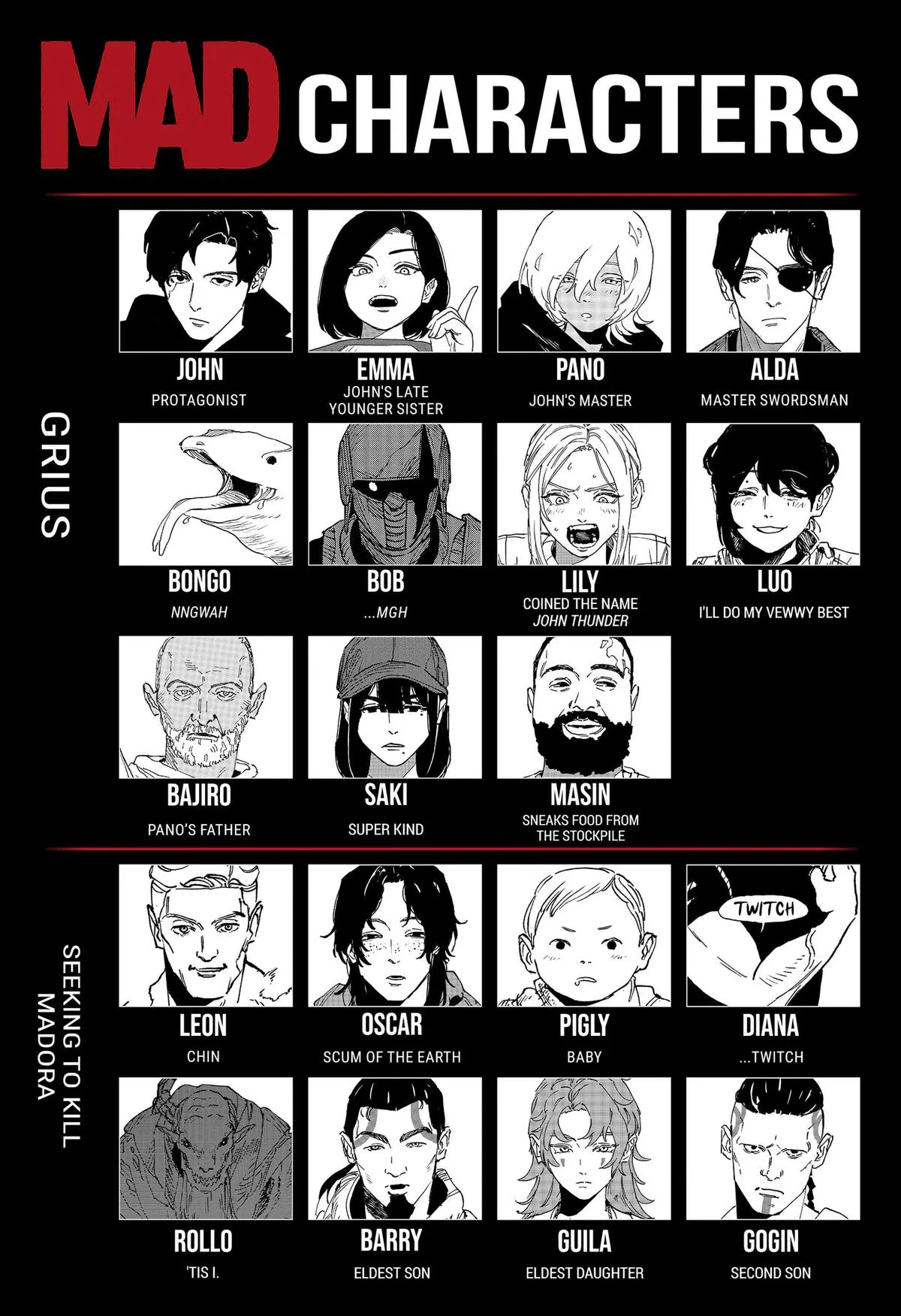 MAD (OOTORI Yuusuke) Chapter 56 page 34