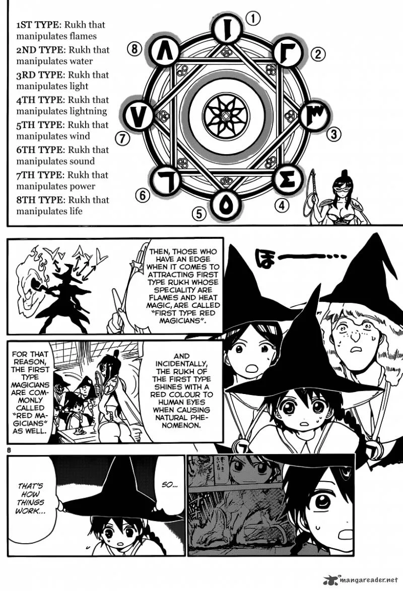 Magi Chapter 138 page 9