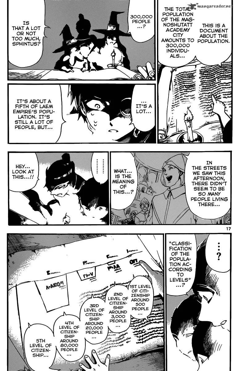 Magi Chapter 154 page 18