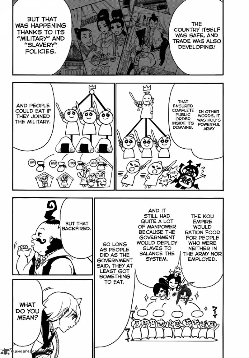 Magi Chapter 288 page 8