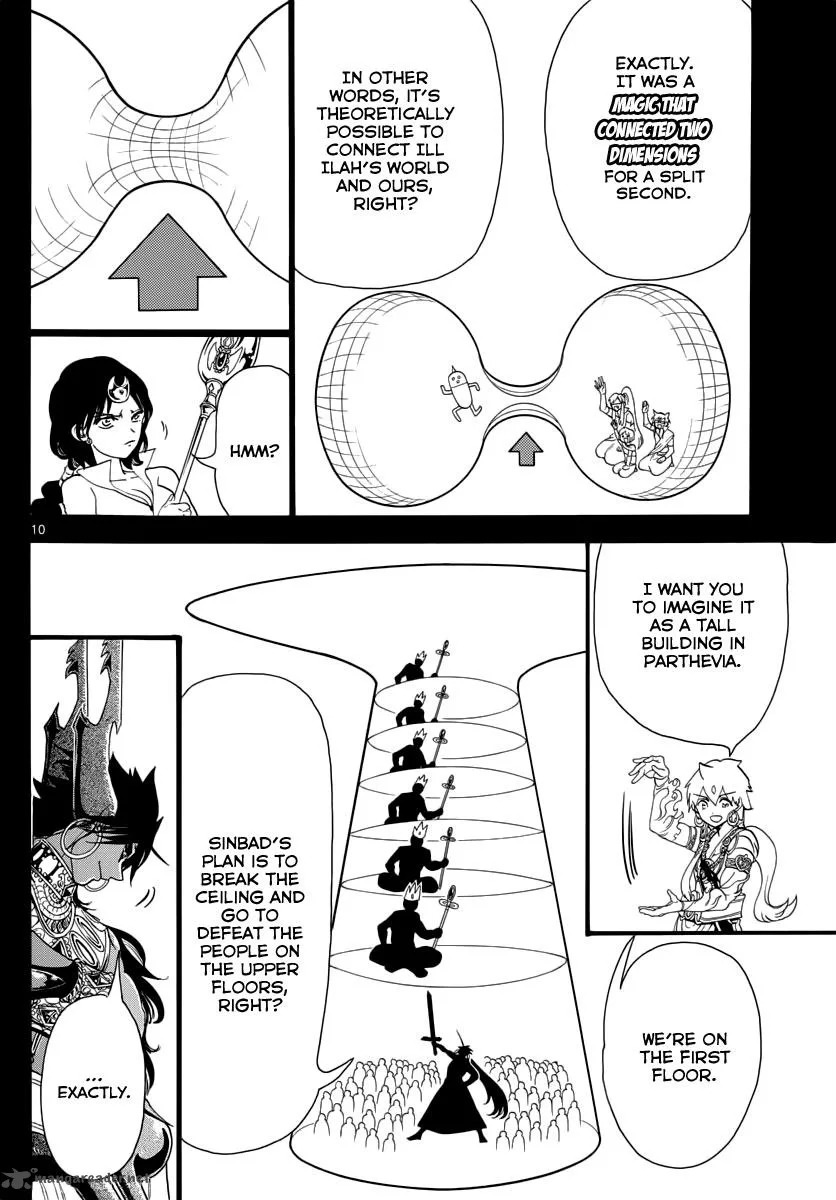 Magi Chapter 348 page 11