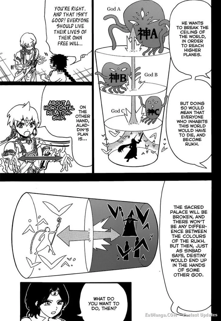 Magi Chapter 358 page 7